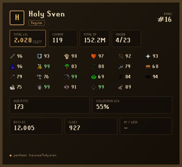 Holy Sven signature preview